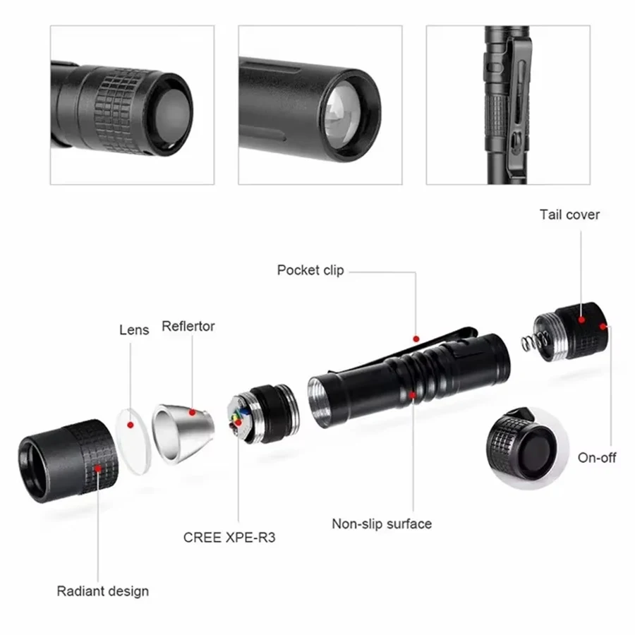 ไฟฉาย LED พกพาขนาดเล็กพิเศษ สว - Stationery Supply บทวิจารณ์และราคา