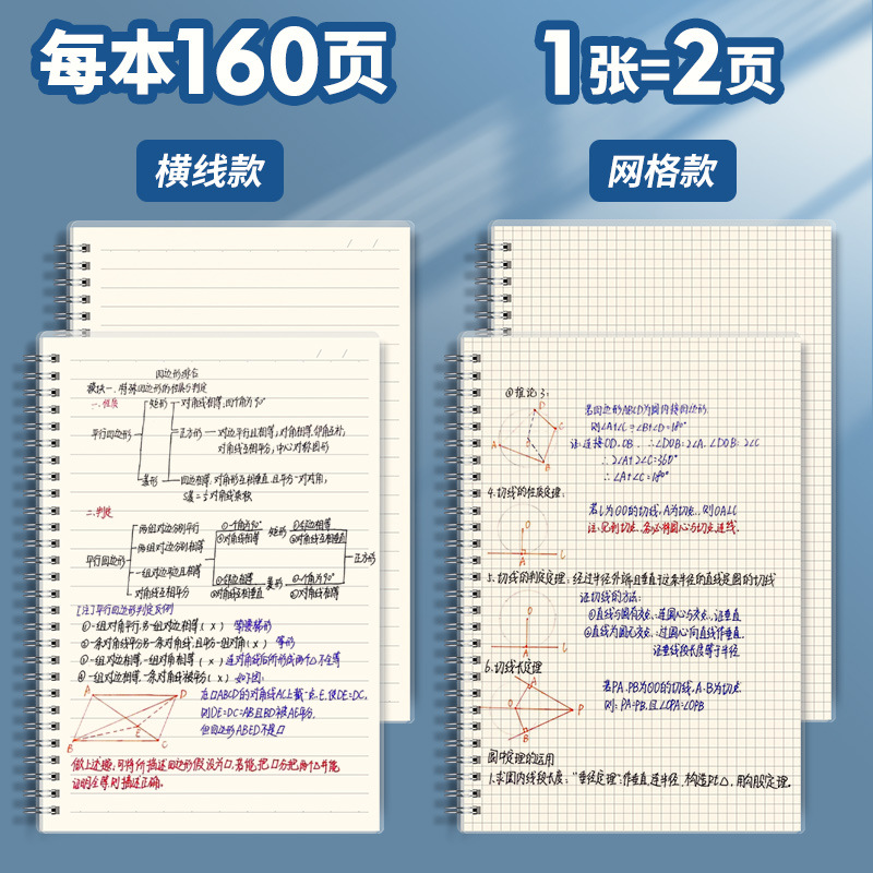 สมุดโน้ต A5 PP แบบสันห่วง, สมุ - Notebook Dotted A5 บทวิจารณ์และราคา