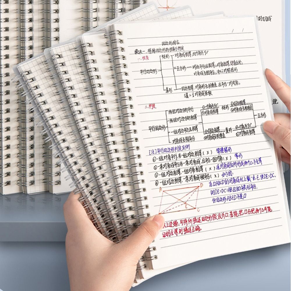 สมุดโน้ตแบบม้วน A4/A5/A6/B5 แบ - Graph Paper Pad บทวิจารณ์และราคา