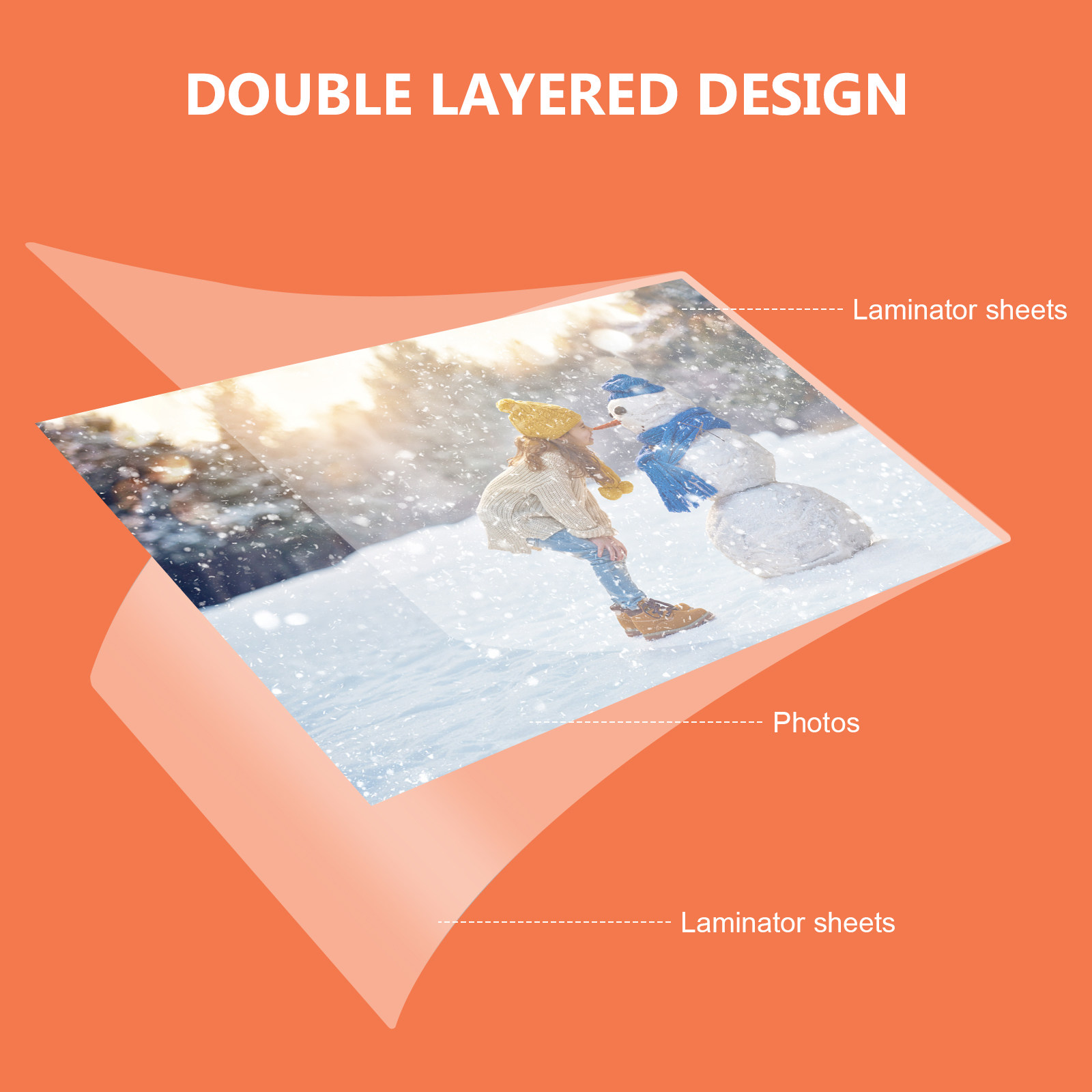 100 ชิ้นแผ่นเคลือบใส ซองเคลือบ - Document Laminator Pouch บทวิจารณ์และราคา
