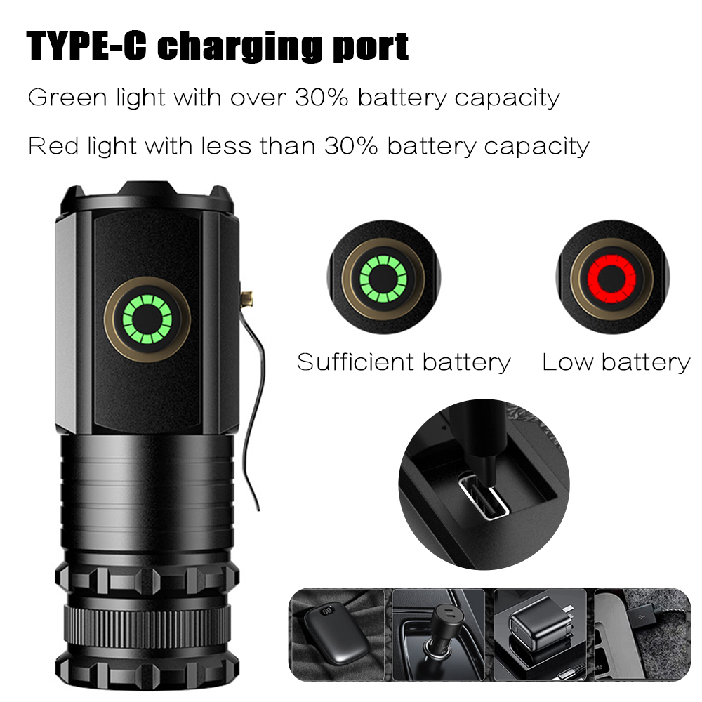 ไฟฉาย LED ขนาดเล็กพกพาสะดวก กำ - Stationery Supply บทวิจารณ์และราคา