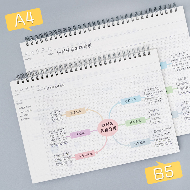 A4/B5 Mind แผนที่ Cornell Grid - Graph Paper Pad บทวิจารณ์และราคา