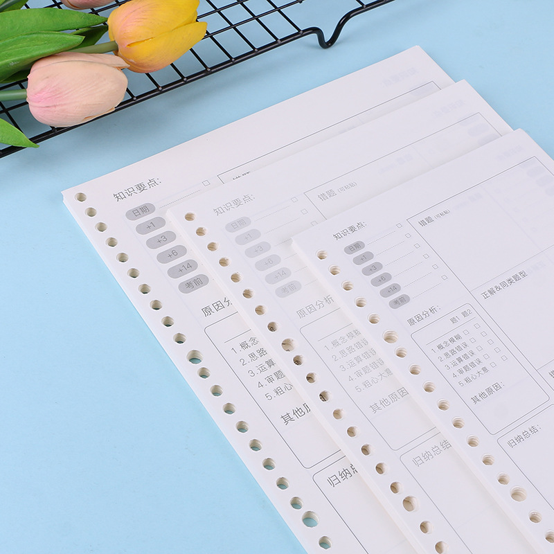 A4 A5 B5สมุดบันทึกขนาดกลาง Kra - Notebook Dotted A5 บทวิจารณ์และราคา