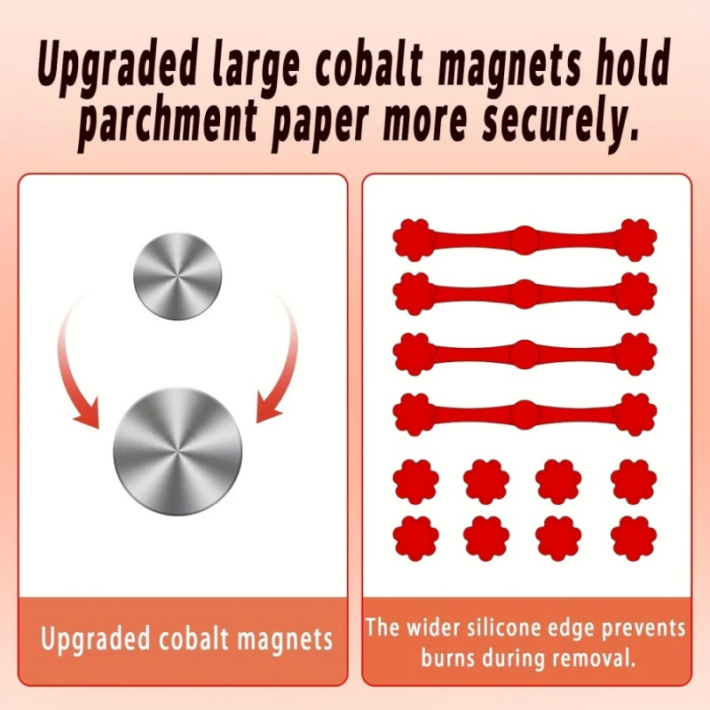 3 ชิ้น/เซ็ต ที่ยึดกระดาษรองอบส - Paperclip Magnetic Set บทวิจารณ์และราคา
