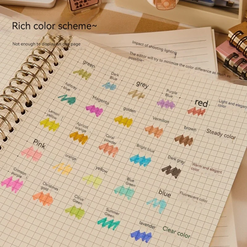 ชุดปากกาเน้นข้อความสองหัว 5 สี - Highlighter Set Pastel บทวิจารณ์และราคา